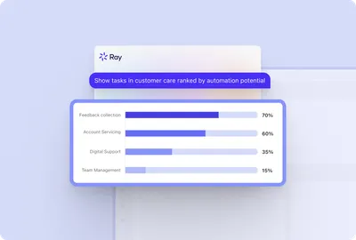 Beamery AI Agent Ray highlighting Automation Potential of roles and tasks