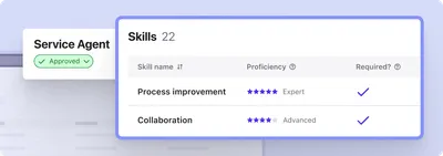 Screenshot - Skills designed for role in Beamery that can be pushed into SAP SuccessFactors and Workday