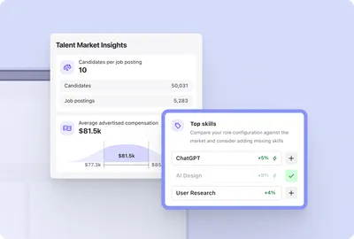 Screenshot of Beamery Talent Market Insights showing candidates per job posting, top skills and average compensation