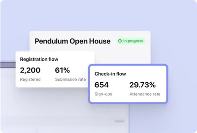 Screenshot of the Beamery Events & Campus product - Event registration and sign-up metrics with Beamery