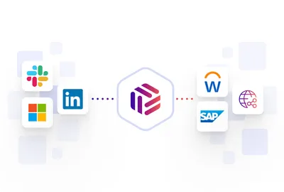 Diagram of various enterprise platforms integrating into Beamery such as Slack, Teams, LinkedIn Recruiter, SAP SuccessFactors, Workday and our API.