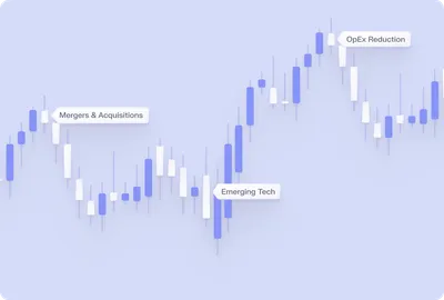 Diagram of insights