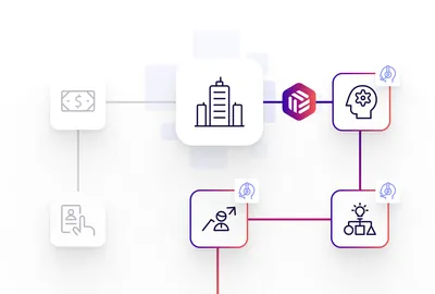 Diagram - Enterprise Support Services