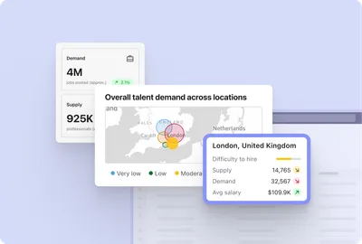 Screenshot of Beamery Talent Market Insights product showcasing insights on hiring demand, number of potential candidates, and average compensation breakdown for a role by locations