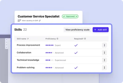 Product image of Beamery showcasing roles and skills that are synced directly to SAP SuccessFactors Talent Intelligence Hub