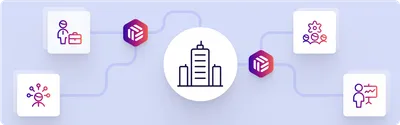 Diagram of Beamery providing customized guidance to enterprise customers - from designing skills transformation projects to sharing best practices