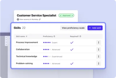 Screenshot of Beamery Talent CRM product - Job vacancy with required Skills in Beamery with button to View synced vacancy in Workday