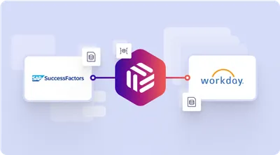 Diagram - Beamery WD SAP Integration